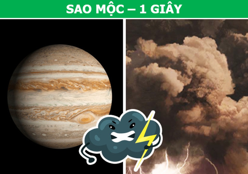 Con người có thể tồn tại bao lâu trên các hành tinh thuộc hệ Mặt Trời? - 4 Con người có thể tồn tại bao lâu trên các hành tinh thuộc hệ Mặt Trời? - 4