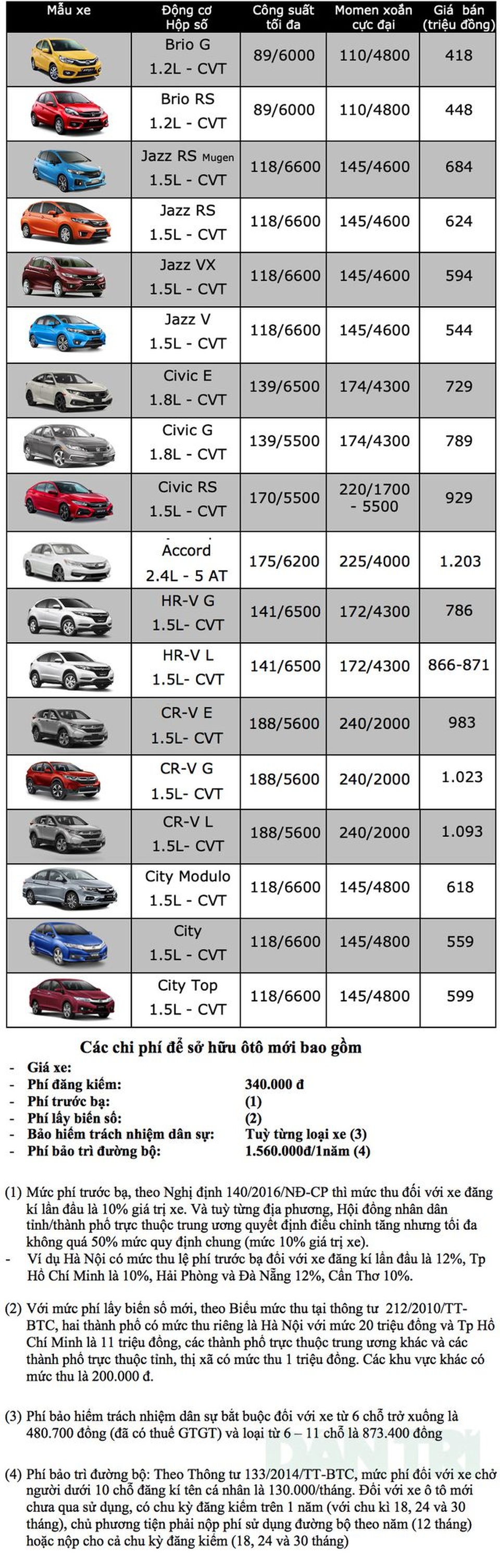 honda 2019 08.jpg honda 2019 08.jpg