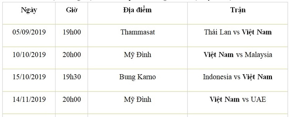 Vòng loại World Cup 2022: MyTV phát sóng trực tiếp trận Thái Lan - Việt Nam ngày 5/9 - 3 Vòng loại World Cup 2022: MyTV phát sóng trực tiếp trận Thái Lan - Việt Nam ngày 5/9 - 3