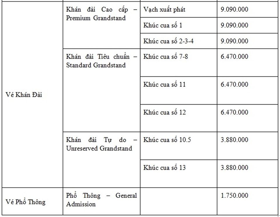 Công bố chi tiết lịch thi đấu Giải vô địch đua xe F1 tại Hà Nội - 4 Công bố chi tiết lịch thi đấu Giải vô địch đua xe F1 tại Hà Nội - 4
