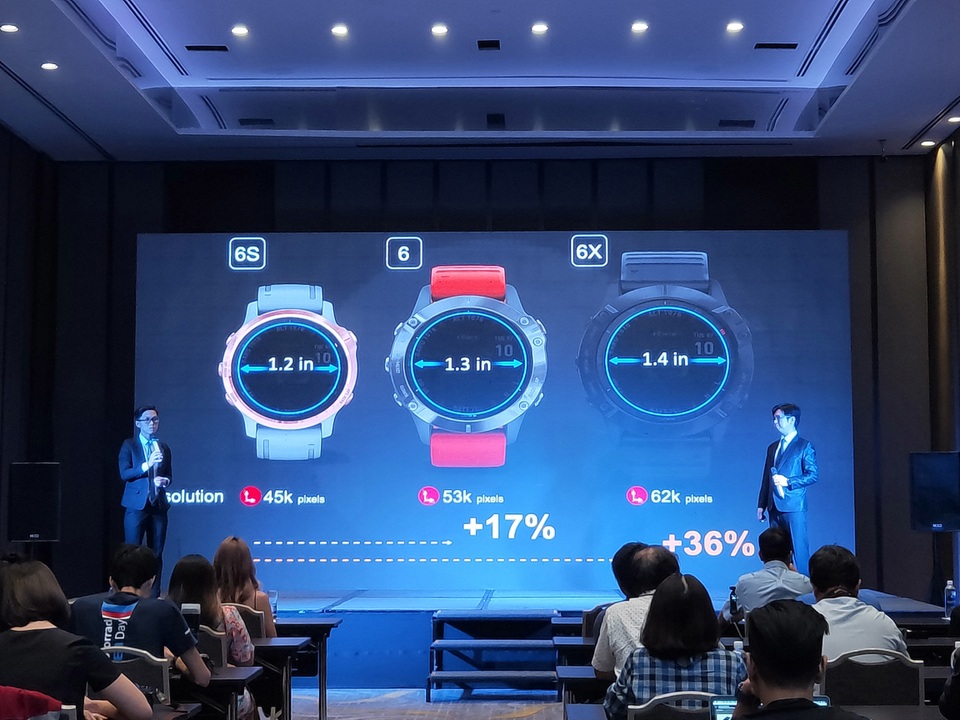 Garmin ra mắt đồng hồ dùng pin năng lượng mặt trời Fenix 6 series, giá 28,99 triệu đồng - 5 Garmin ra mắt đồng hồ dùng pin năng lượng mặt trời Fenix 6 series, giá 28,99 triệu đồng - 5