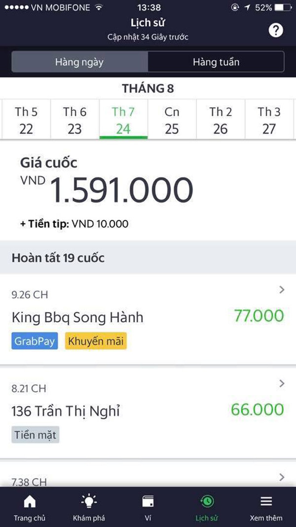 Taxi công nghệ: Thu nhập gần 70 triệu/tháng là có thật? - 2 Taxi công nghệ: Thu nhập gần 70 triệu/tháng là có thật? - 2