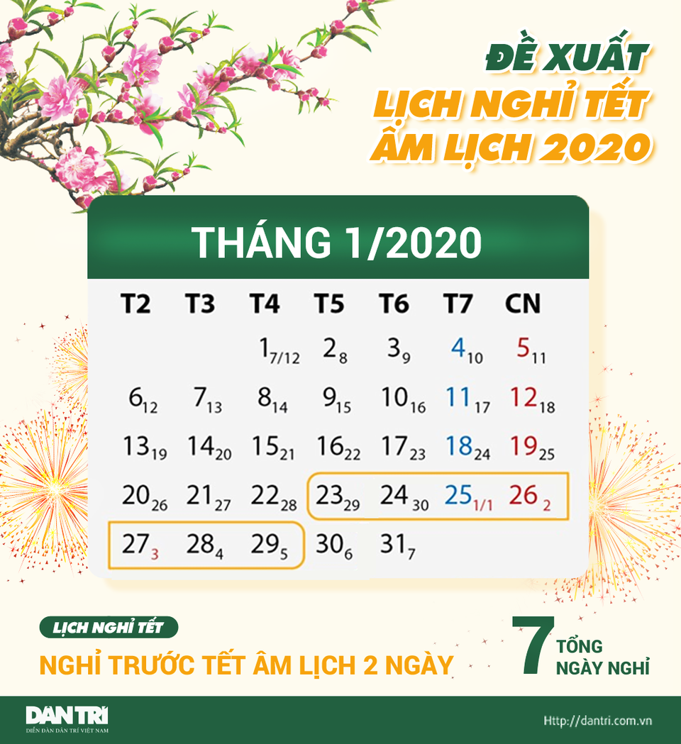 Chốt đề xuất lịch nghỉ Tết Nguyên đán Canh Tý - 1 Chốt đề xuất lịch nghỉ Tết Nguyên đán Canh Tý - 1