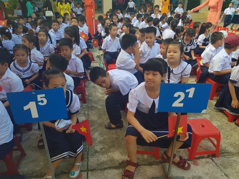 Khánh Hòa thiếu hàng trăm giáo viên đầu năm học 2019-2020 - 2 Khánh Hòa thiếu hàng trăm giáo viên đầu năm học 2019-2020 - 2