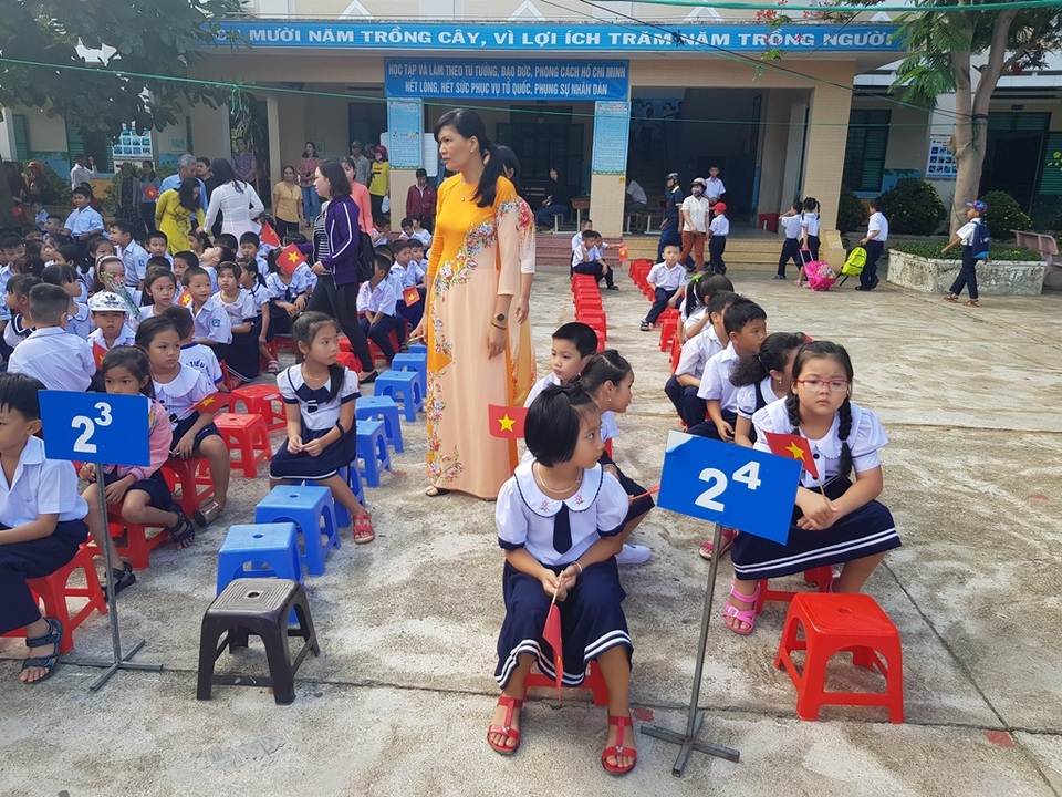 Khánh Hòa kiểm tra hàng loạt trường về khoản thu đầu năm học 2019-2020 - 1 Khánh Hòa kiểm tra hàng loạt trường về khoản thu đầu năm học 2019-2020 - 1