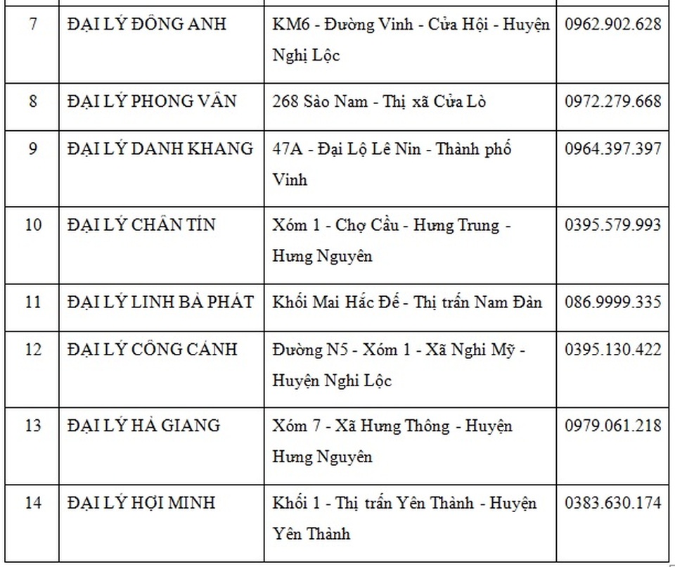 Những điểm bán thiết bị vệ sinh Basics chính hãng tại Nghệ An - 5