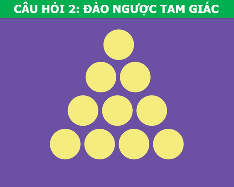 Tăng cường IQ với bộ câu hỏi luyện não “7 cấp độ” - 2 Tăng cường IQ với bộ câu hỏi luyện não “7 cấp độ” - 2