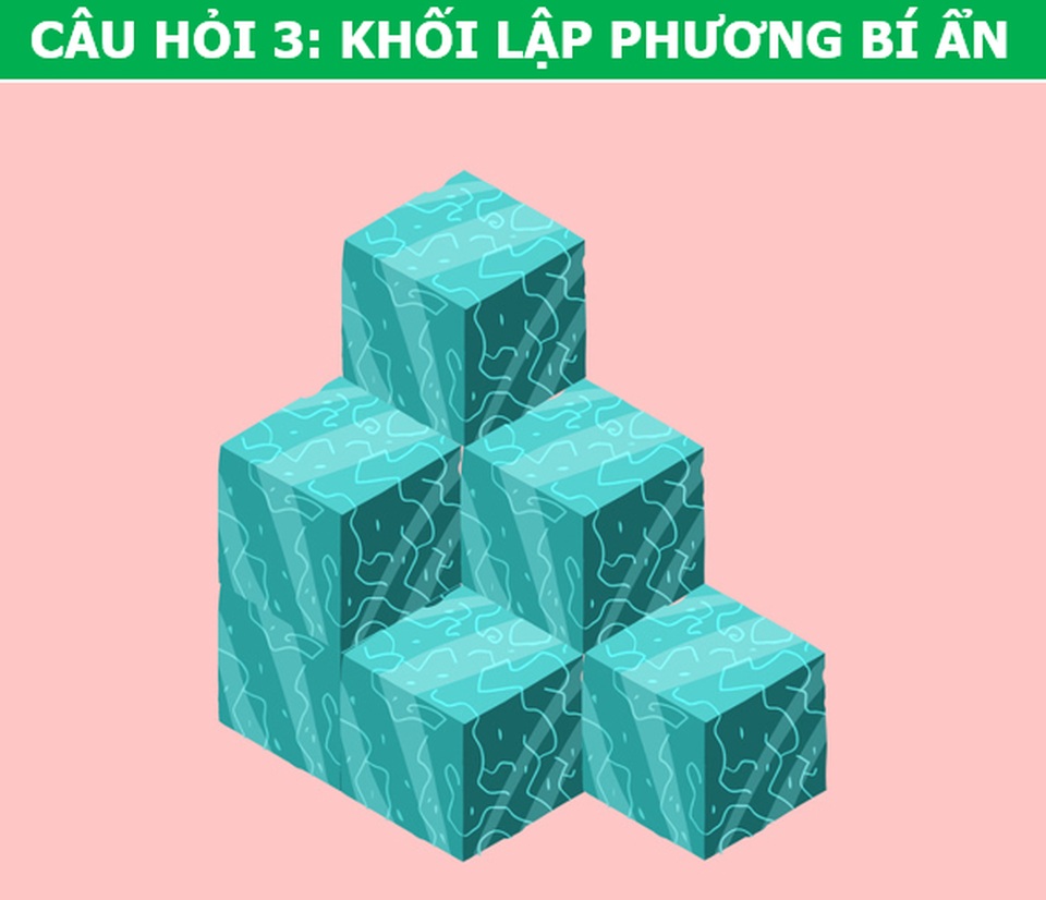 Tăng cường IQ với bộ câu hỏi luyện não “7 cấp độ” - 3 Tăng cường IQ với bộ câu hỏi luyện não “7 cấp độ” - 3