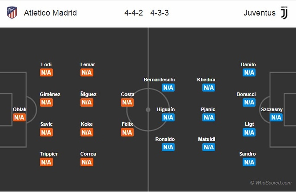 C.Ronaldo và sự thách thức từ “thần đồng” Bồ Đào Nha - 4 C.Ronaldo và sự thách thức từ “thần đồng” Bồ Đào Nha - 4