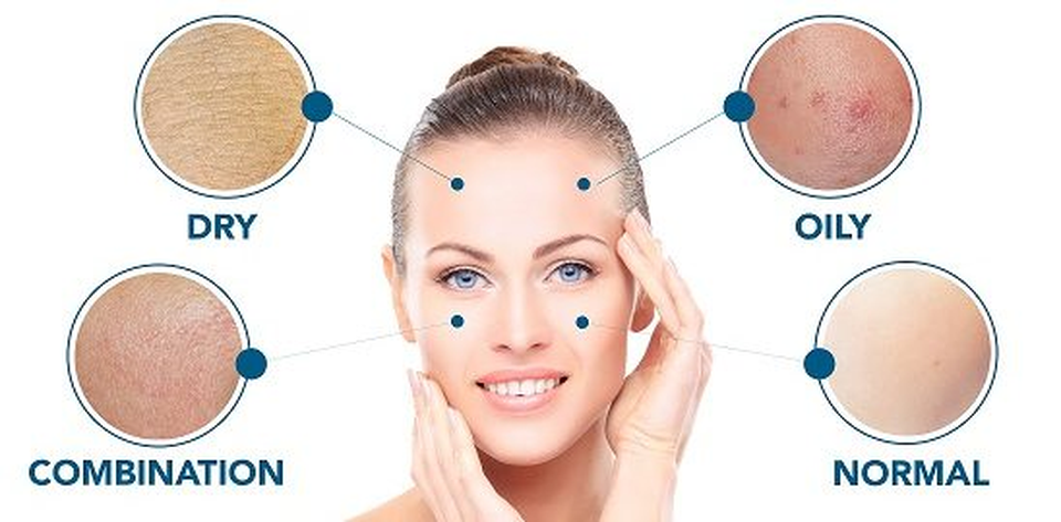 Chuyên gia da liễu lý giải “cơ địa” ảnh hưởng đến hiệu quả điều trị sẹo rỗ của bạn - 2 Chuyên gia da liễu lý giải “cơ địa” ảnh hưởng đến hiệu quả điều trị sẹo rỗ của bạn - 2
