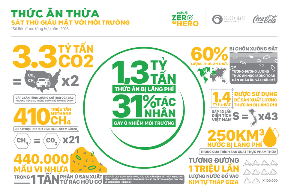 Trở thành “người hùng của con”: chuyện tưởng lớn nhưng đến từ hành động rất nhỏ - 2 Trở thành “người hùng của con”: chuyện tưởng lớn nhưng đến từ hành động rất nhỏ - 2