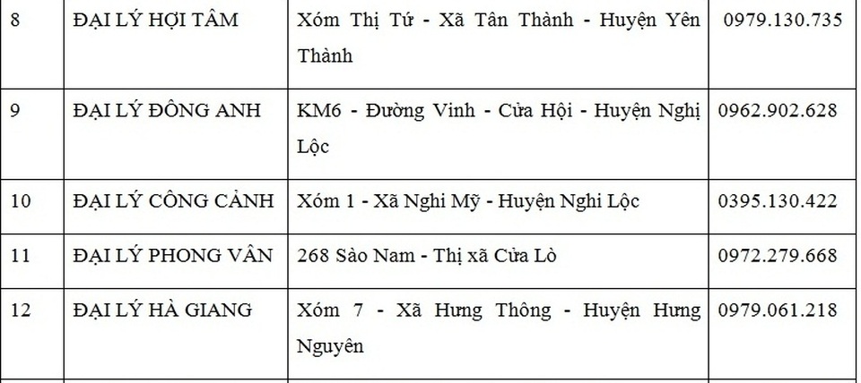 Nghệ An: Điểm bán thiết bị vệ sinh Basics chính hãng - 6