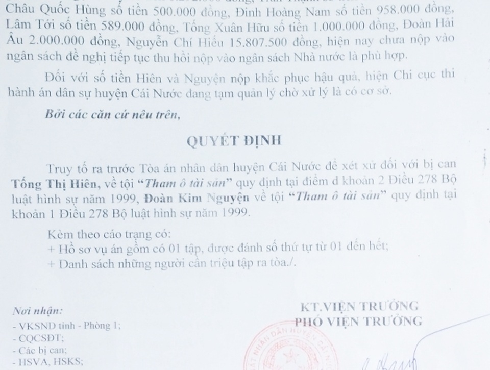 Vụ nguyên kế toán ủy ban thị trấn kêu oan: Viện kiểm sát “xin” rút hồ sơ điều tra bổ sung - 4 Vụ nguyên kế toán ủy ban thị trấn kêu oan: Viện kiểm sát “xin” rút hồ sơ điều tra bổ sung - 4