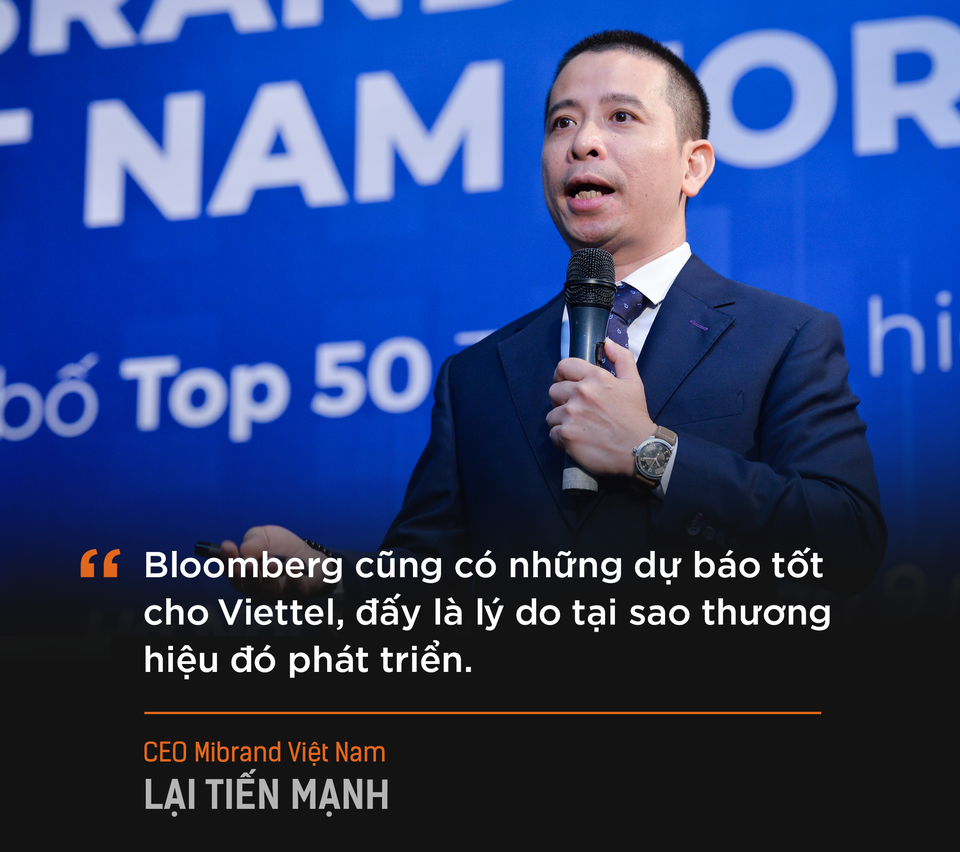 Thương hiệu Viettel được BrandFinance định giá tăng thêm hơn 1,5 tỷ USD vì triển vọng tăng trưởng tốt - 1 Thương hiệu Viettel được BrandFinance định giá tăng thêm hơn 1,5 tỷ USD vì triển vọng tăng trưởng tốt - 1