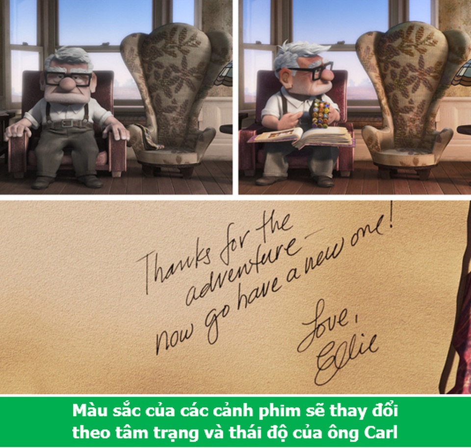 Loạt chi tiết đầy thú vị trong các bộ phim hoạt hình kinh điển  - 8 Loạt chi tiết đầy thú vị trong các bộ phim hoạt hình kinh điển  - 8