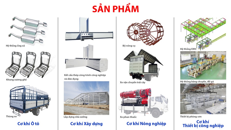 Phát triển cơ khí tại Khu công nghiệp Thaco – Chu Lai - 4 Phát triển cơ khí tại Khu công nghiệp Thaco – Chu Lai - 4