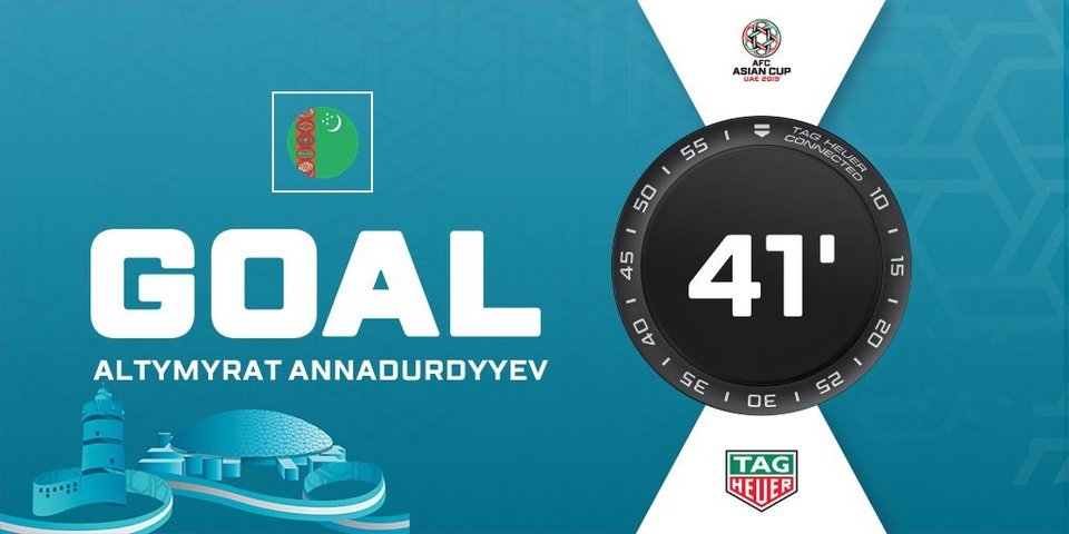 Thắng Turkmenistan 3-1, Oman giành vé vào vòng 1/8 Asian Cup 2019 - Ảnh 7. Thắng Turkmenistan 3-1, Oman giành vé vào vòng 1/8 Asian Cup 2019 - Ảnh 7.