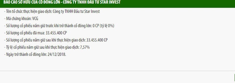 8x bí ẩn bất ngờ thành đối trọng đại gia Nguyễn Xuân Đông ở Vinaconex - Ảnh 1. 8x bí ẩn bất ngờ thành đối trọng đại gia Nguyễn Xuân Đông ở Vinaconex - Ảnh 1.