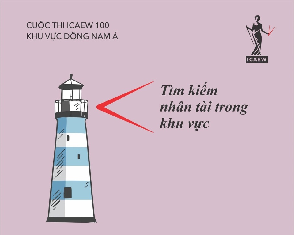 ICAEW khởi động cuộc thi tìm kiếm 100 sinh viên xuất sắc khu vực Đông Nam Á - 1 ICAEW khởi động cuộc thi tìm kiếm 100 sinh viên xuất sắc khu vực Đông Nam Á - 1