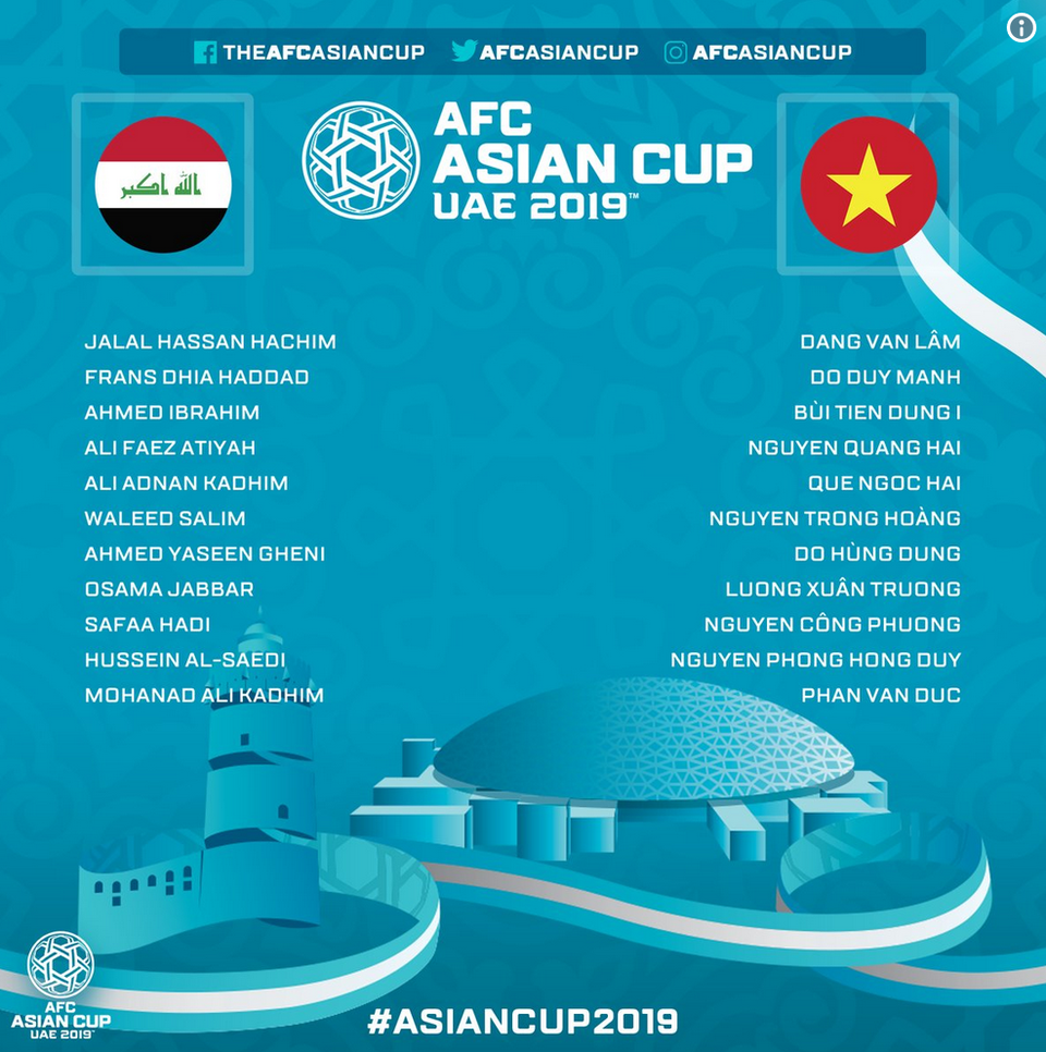 Việt Nam 2-3 Iraq: Thất bại đáng tiếc - Ảnh 23. Việt Nam 2-3 Iraq: Thất bại đáng tiếc - Ảnh 23.