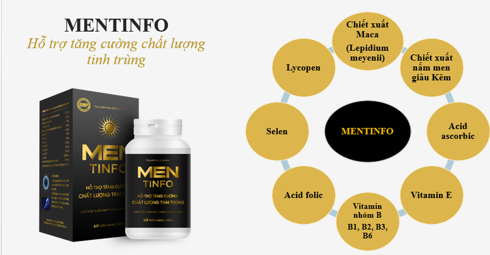 Hội anh em săn lùng bí quyết giúp “tinh binh” khỏe mạnh nhờ Mentinfo - 1 Hội anh em săn lùng bí quyết giúp “tinh binh” khỏe mạnh nhờ Mentinfo - 1