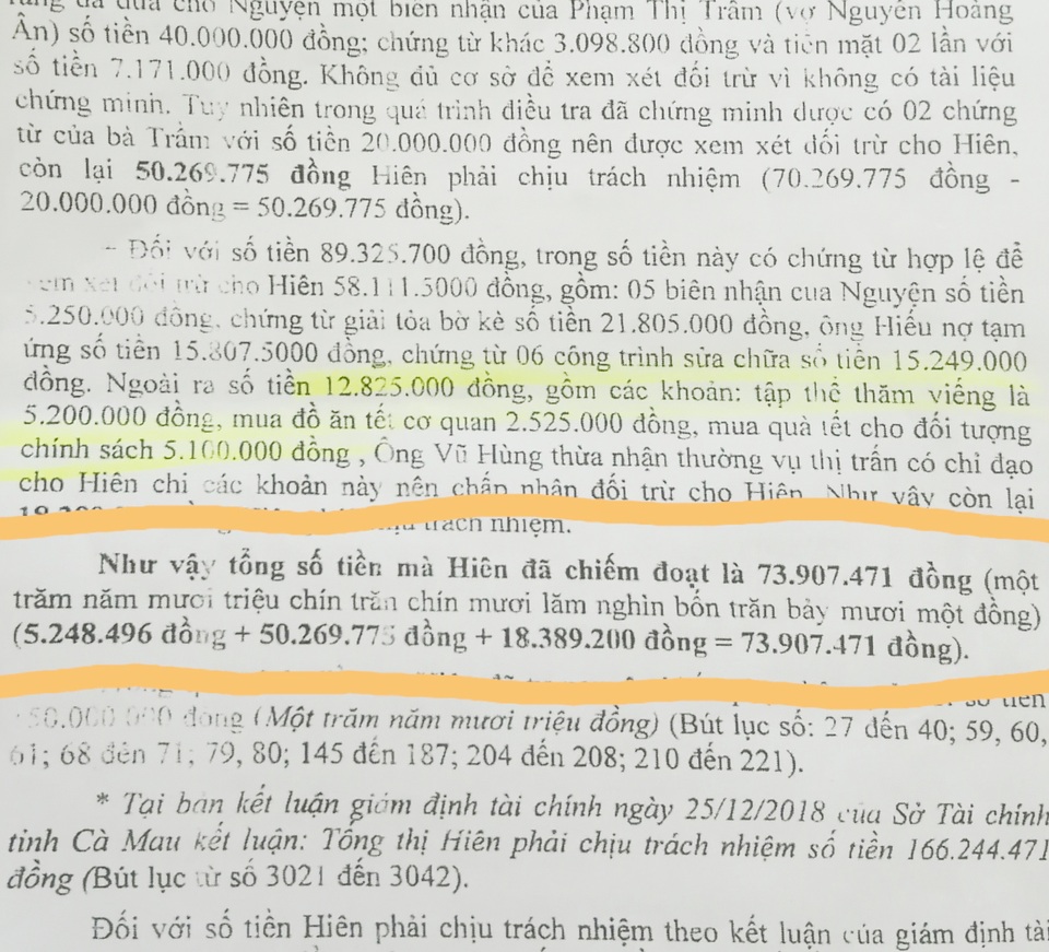 Nguyên kế toán kêu oan, Viện kiểm sát ra cáo trạng lần thứ 10 quyết truy tố tội tham ô - 3 Nguyên kế toán kêu oan, Viện kiểm sát ra cáo trạng lần thứ 10 quyết truy tố tội tham ô - 3