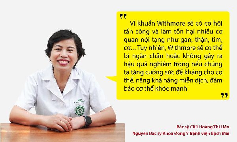 Bác sỹ đầu ngành chia sẻ cách ứng phó và dự phòng nỗi khiếp sợ mang tên Withmore - 2 Bác sỹ đầu ngành chia sẻ cách ứng phó và dự phòng nỗi khiếp sợ mang tên Withmore - 2