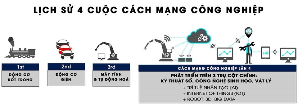 Việt Nam nên xây dựng nền giáo dục “may đo” - 1
