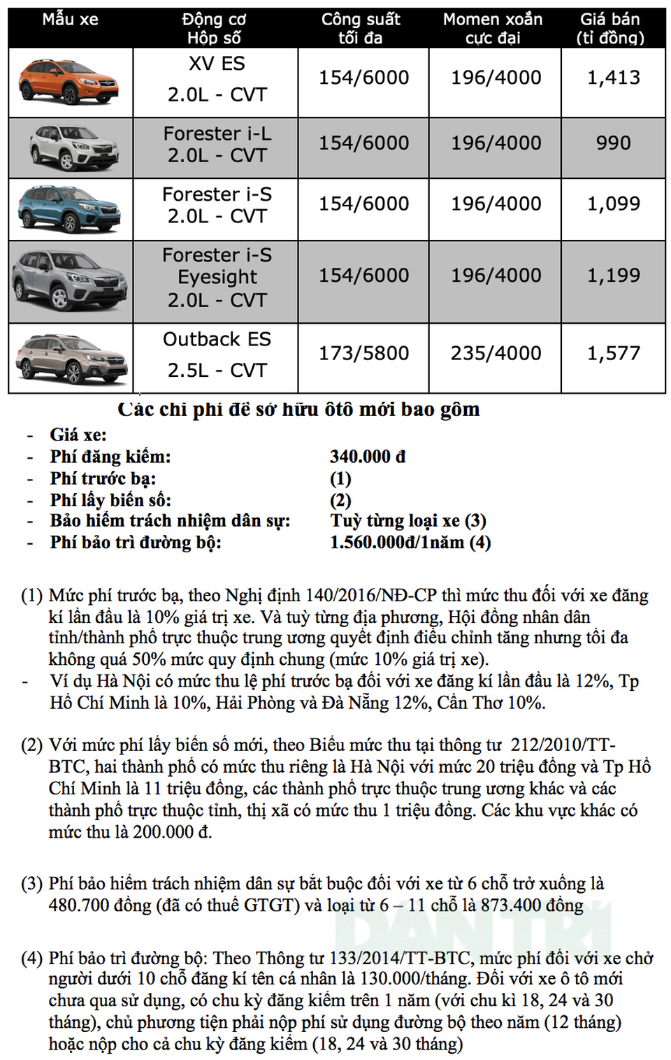 Bảng giá Subaru cập nhật tháng 10/2019 - 2 Bảng giá Subaru cập nhật tháng 10/2019 - 2