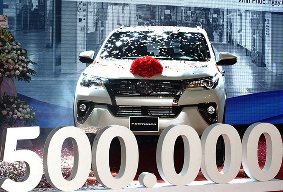 Bảng giá Toyota cập nhật tháng 10/2019 - 1 Bảng giá Toyota cập nhật tháng 10/2019 - 1