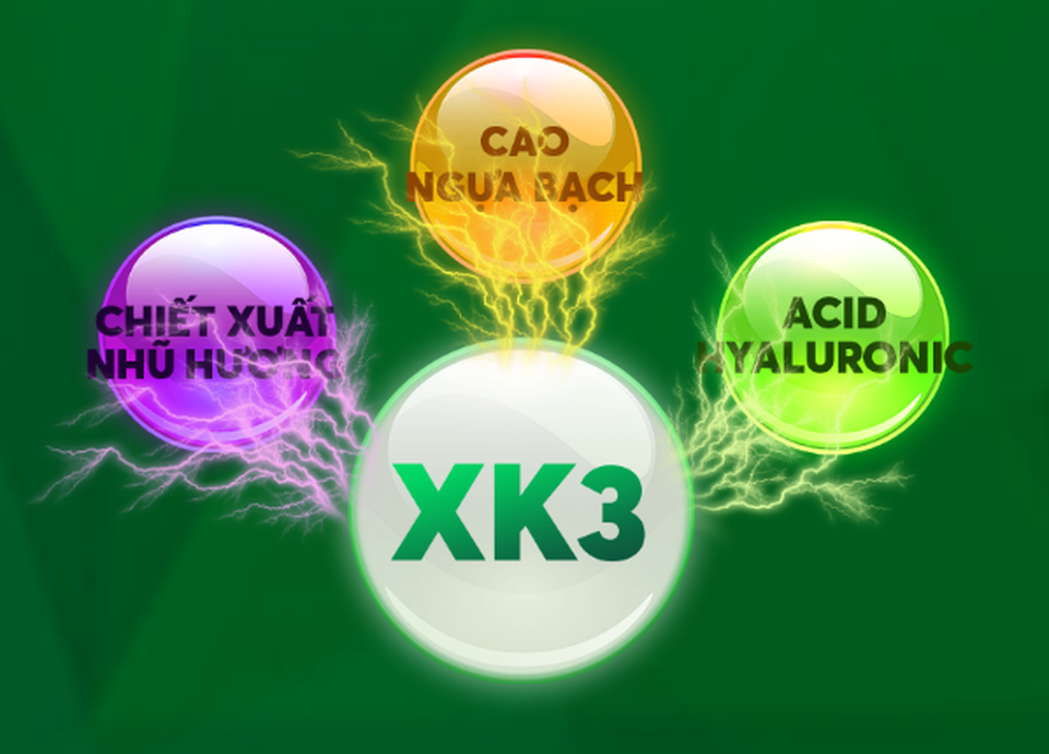 Sự thật về hoạt chất XK3 giúp làm giảm viêm khớp nhanh chóng - 2 Sự thật về hoạt chất XK3 giúp làm giảm viêm khớp nhanh chóng - 2