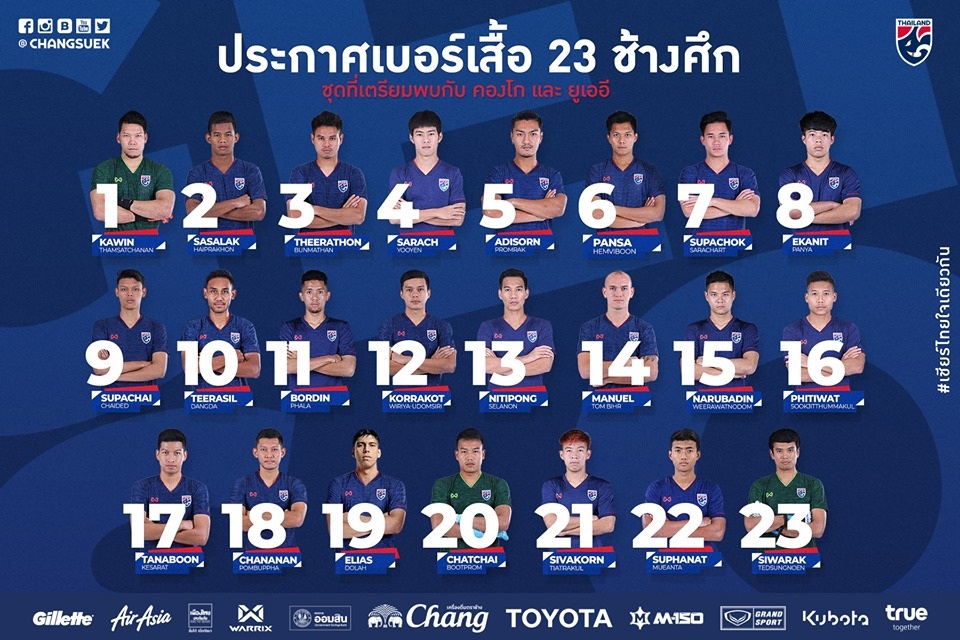 Dangda nhận lại chiếc áo số 10 tuyển Thái Lan từ Chanathip - 1 Dangda nhận lại chiếc áo số 10 tuyển Thái Lan từ Chanathip - 1