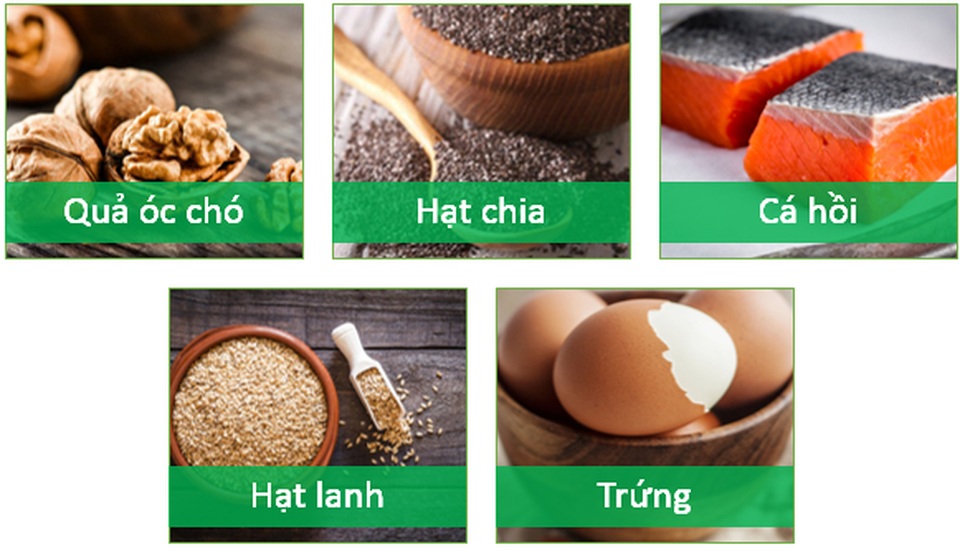 Đi tìm loại thực phẩm tốt nhất cho sức khỏe não bộ! - 1 Đi tìm loại thực phẩm tốt nhất cho sức khỏe não bộ! - 1