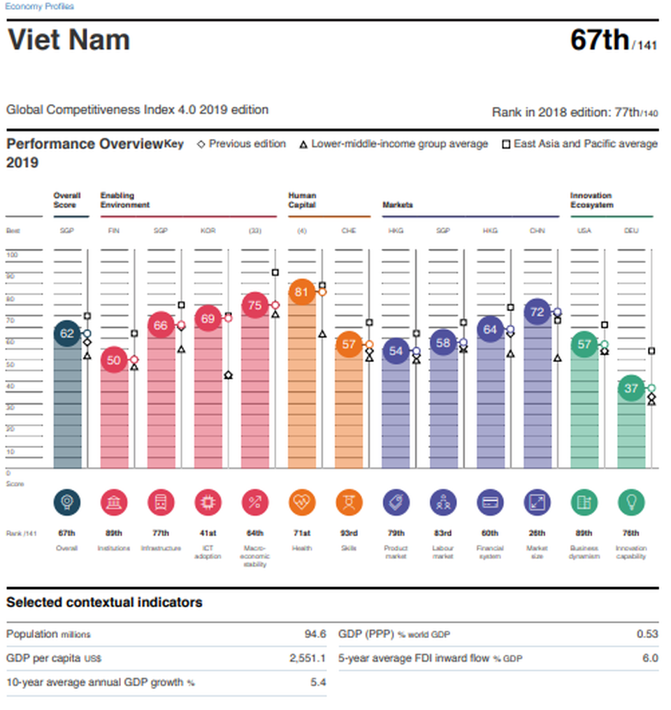 Thuế bảo vệ môi trường tăng chóng mặt vẫn đau đáu nỗi lo ô nhiễm - 3 Thuế bảo vệ môi trường tăng chóng mặt vẫn đau đáu nỗi lo ô nhiễm - 3