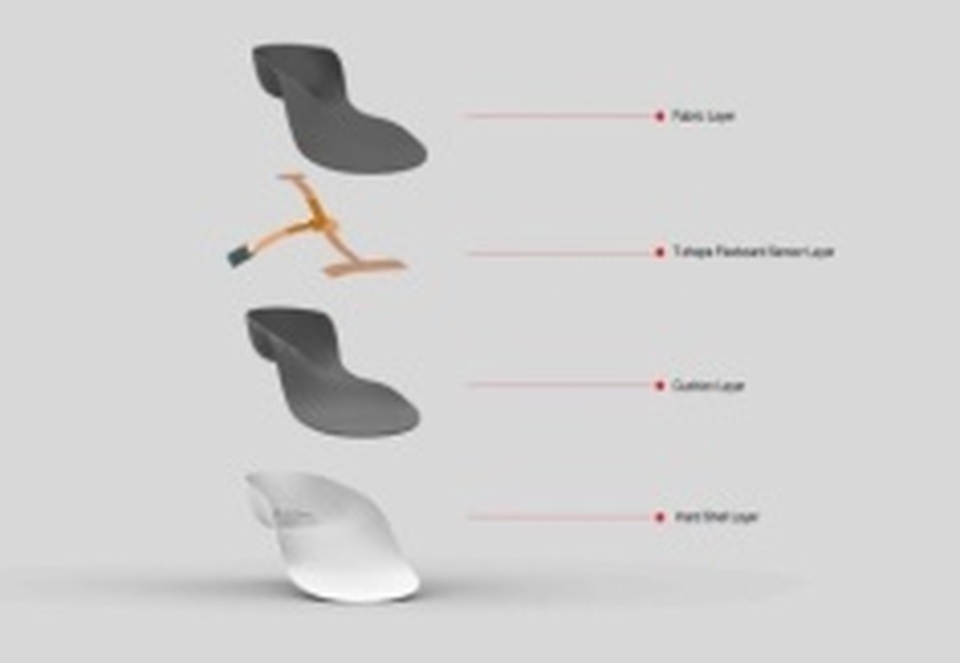 Đế giày thông minh - niềm hy vọng mới của bệnh nhân tiểu đường - 2 Đế giày thông minh - niềm hy vọng mới của bệnh nhân tiểu đường - 2