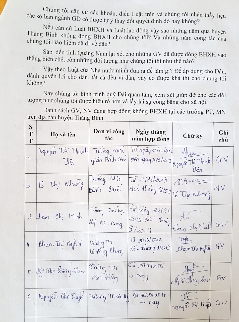 Đơn của giáo viên huyện Thăng Bình Nỗi khổ của giáo viên mang tên "hợp đồng"