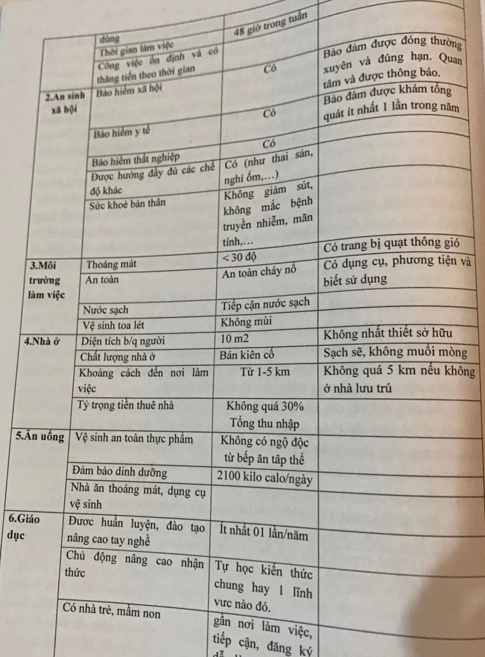 Chua chát suất ăn công nhân dưới 15.000 đồng - 4 Chua chát suất ăn công nhân dưới 15.000 đồng - 4