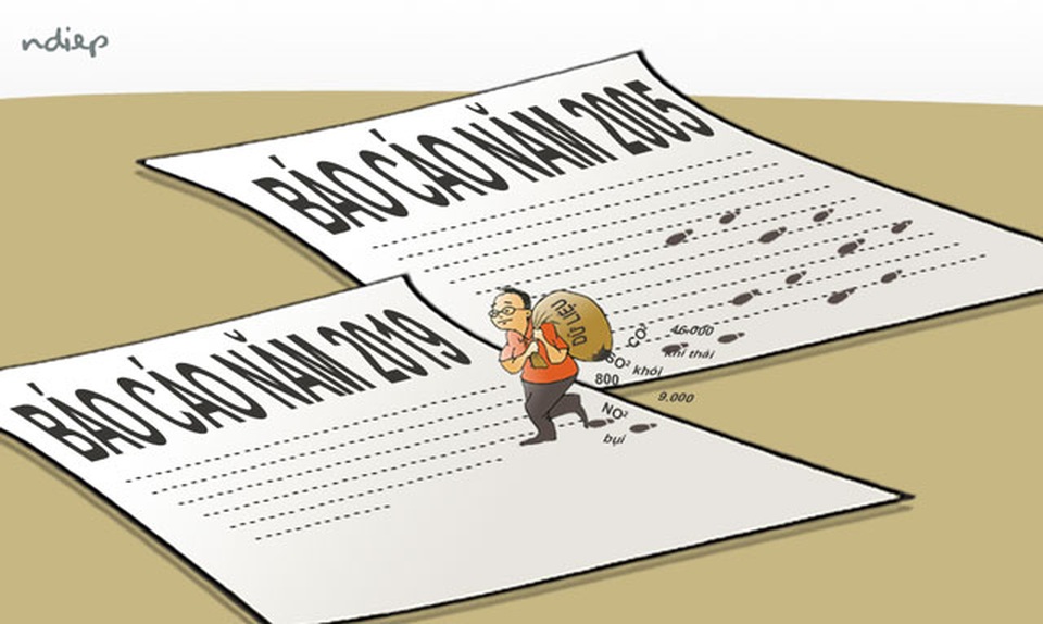 “Kiểm điểm, phê bình, khiển trách…” và “lỗi tại cậu… đánh máy”?! - 1 “Kiểm điểm, phê bình, khiển trách…” và “lỗi tại cậu… đánh máy”?! - 1