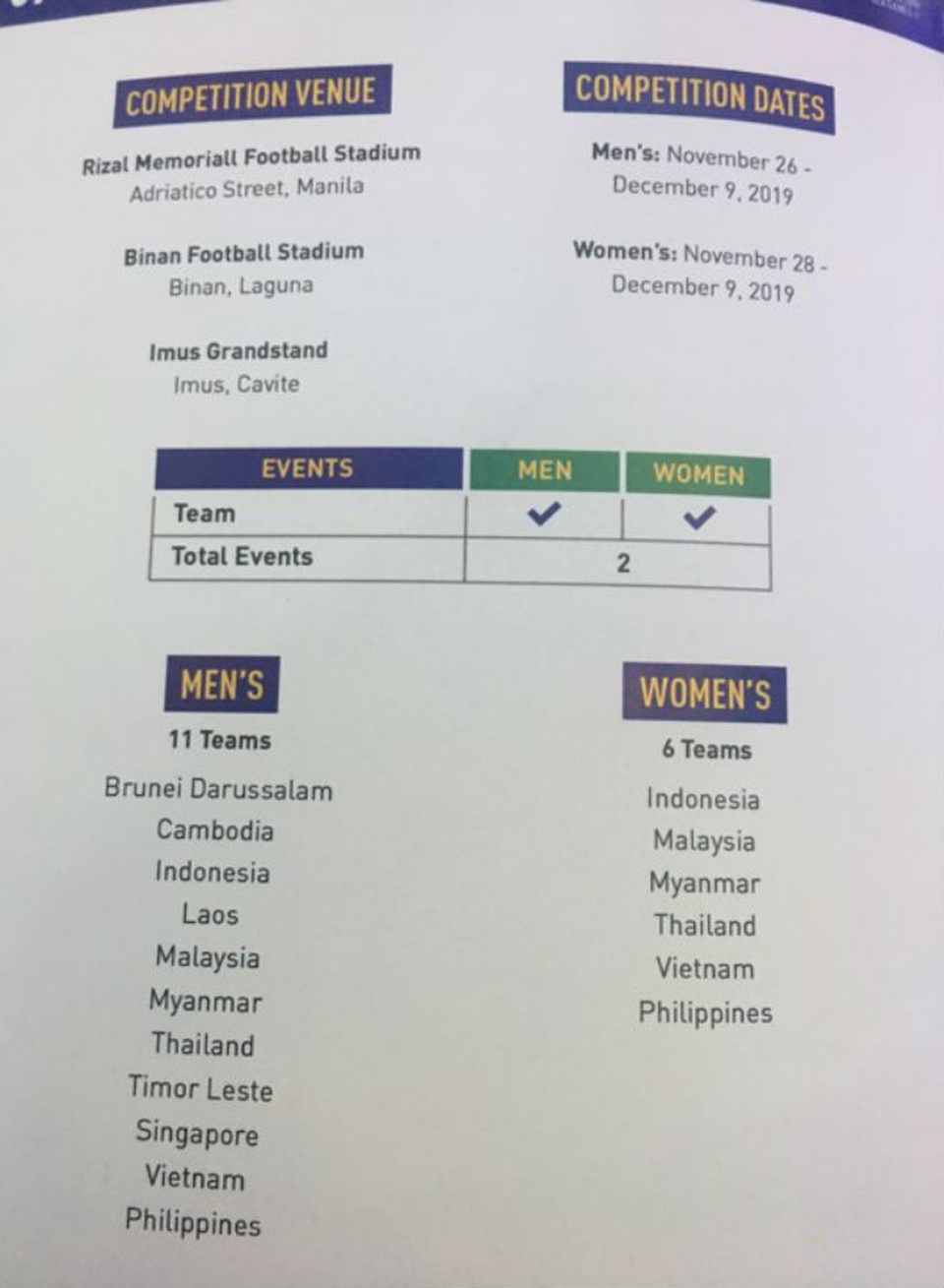 U22 Việt Nam cùng bảng với Thái Lan ở SEA Games 30 - 5 U22 Việt Nam cùng bảng với Thái Lan ở SEA Games 30 - 5
