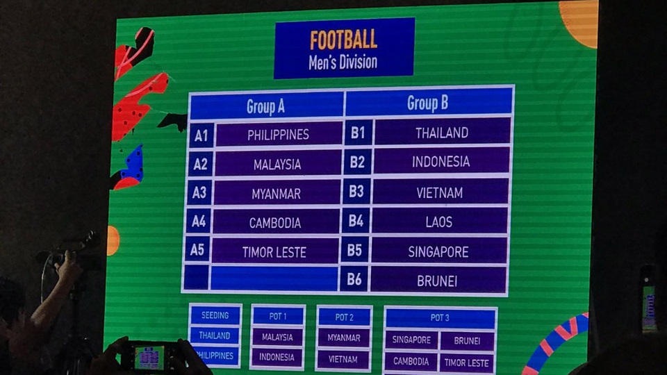 U22 Việt Nam cùng bảng với Thái Lan ở SEA Games 30 - 9 U22 Việt Nam cùng bảng với Thái Lan ở SEA Games 30 - 9