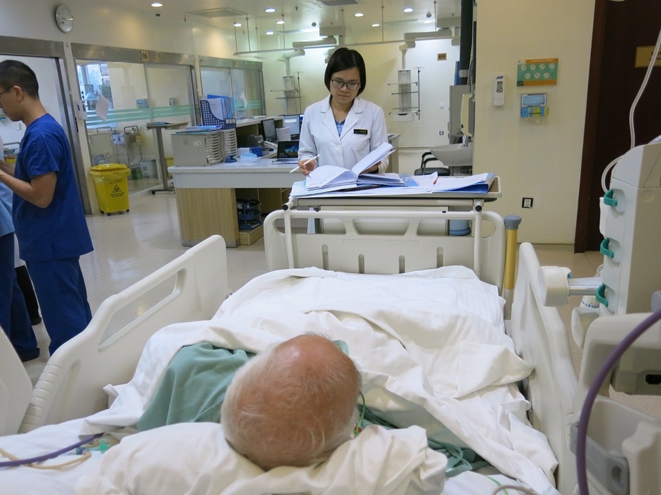 Dùng thuốc chuẩn tại hồi sức cấp cứu: Giảm tác dụng phụ và tỷ lệ tử vong - 3 Dùng thuốc chuẩn tại hồi sức cấp cứu: Giảm tác dụng phụ và tỷ lệ tử vong - 3