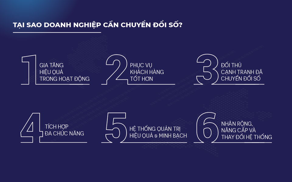“Đầu tàu” chuyển đổi số 1Office cập bến Thanh Hoá - 2 “Đầu tàu” chuyển đổi số 1Office cập bến Thanh Hoá - 2