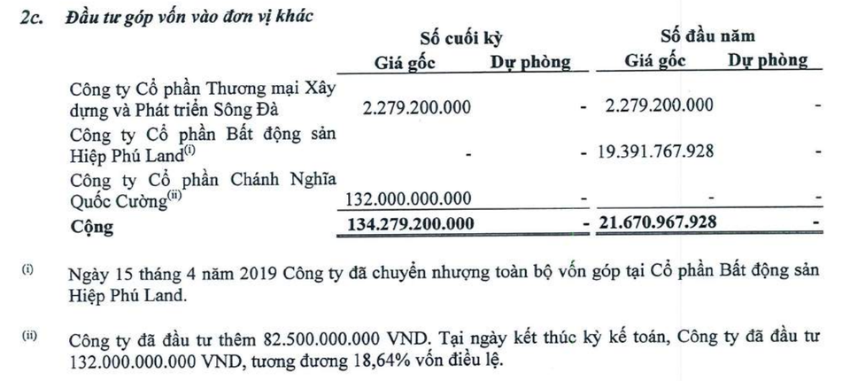 Bà Như Loan tuyên bố rút khỏi doanh nghiệp do “Cường đôla” điều hành - 2 Bà Như Loan tuyên bố rút khỏi doanh nghiệp do “Cường đôla” điều hành - 2