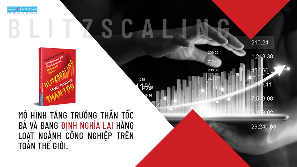 Muốn Tăng trưởng thần tốc cần hành xử thế nào? - 2 Muốn Tăng trưởng thần tốc cần hành xử thế nào? - 2