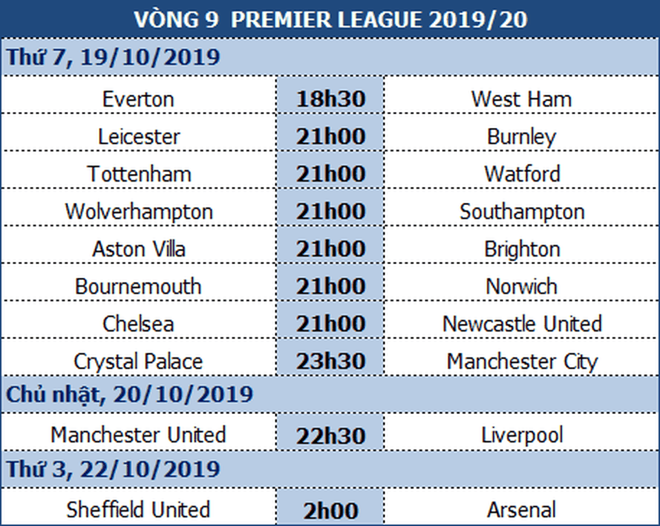 Crystal Palace - Man City: Sức ép lớn đè nặng Guardiola - 1 Crystal Palace - Man City: Sức ép lớn đè nặng Guardiola - 1