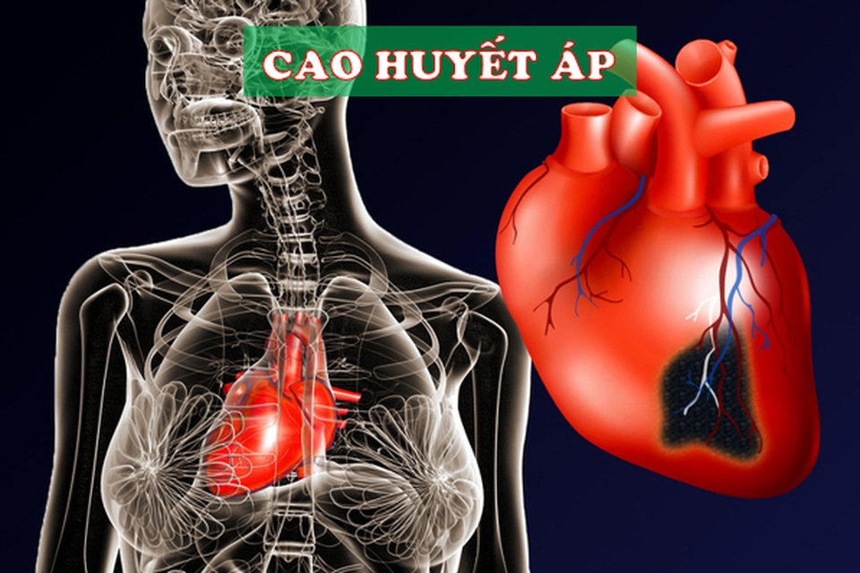 Những vấn đề sức khỏe có thể được giải quyết chỉ bằng cách… “khóc” - 2 Những vấn đề sức khỏe có thể được giải quyết chỉ bằng cách… “khóc” - 2