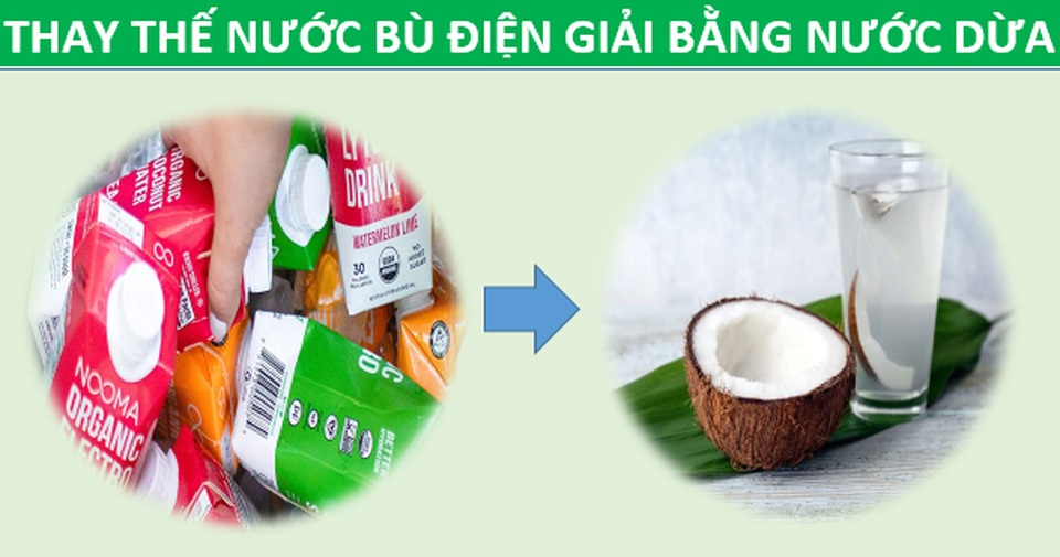 Điểm mặt thực phẩm lành mạnh thay thế các món ăn nhiều nguy cơ - 6 Điểm mặt thực phẩm lành mạnh thay thế các món ăn nhiều nguy cơ - 6