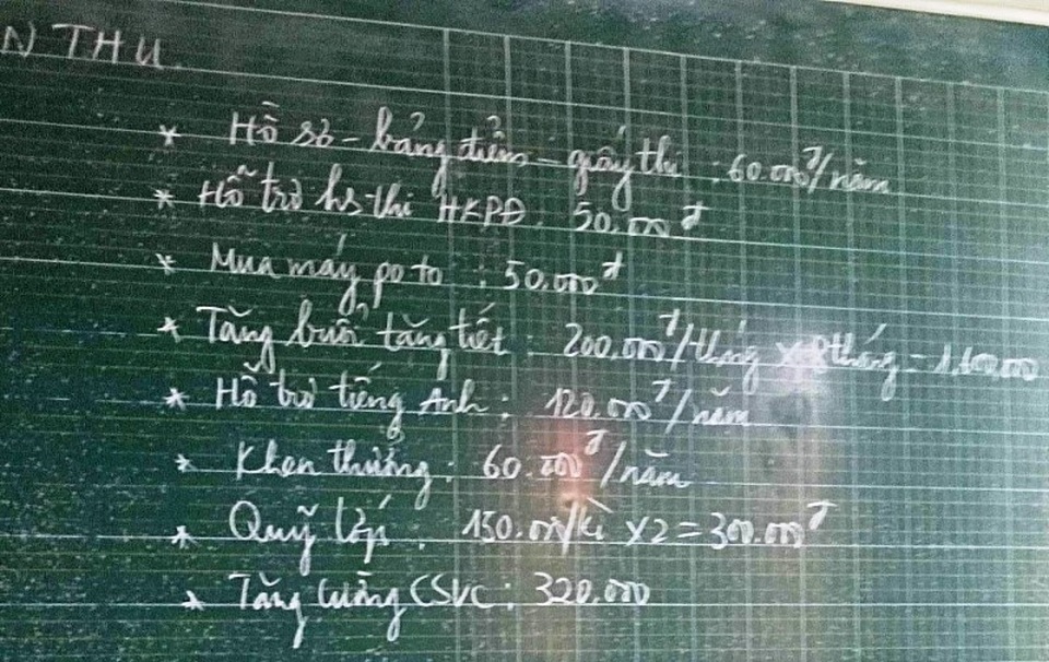 Yêu cầu xác minh việc phụ huynh “tố” phải đóng tiền hỗ trợ xăng xe cho giáo viên - 3 Yêu cầu xác minh việc phụ huynh “tố” phải đóng tiền hỗ trợ xăng xe cho giáo viên - 3