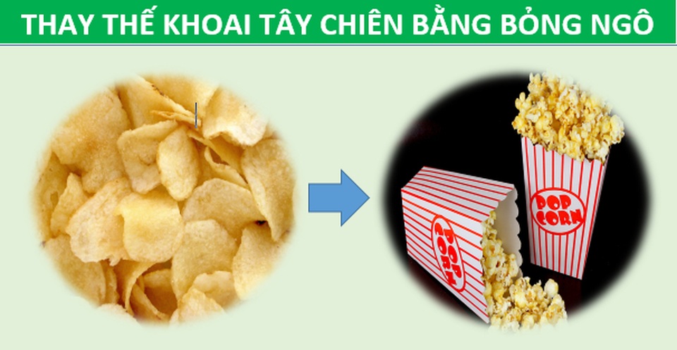 Điểm mặt thực phẩm lành mạnh thay thế các món ăn nhiều nguy cơ - 1 Điểm mặt thực phẩm lành mạnh thay thế các món ăn nhiều nguy cơ - 1