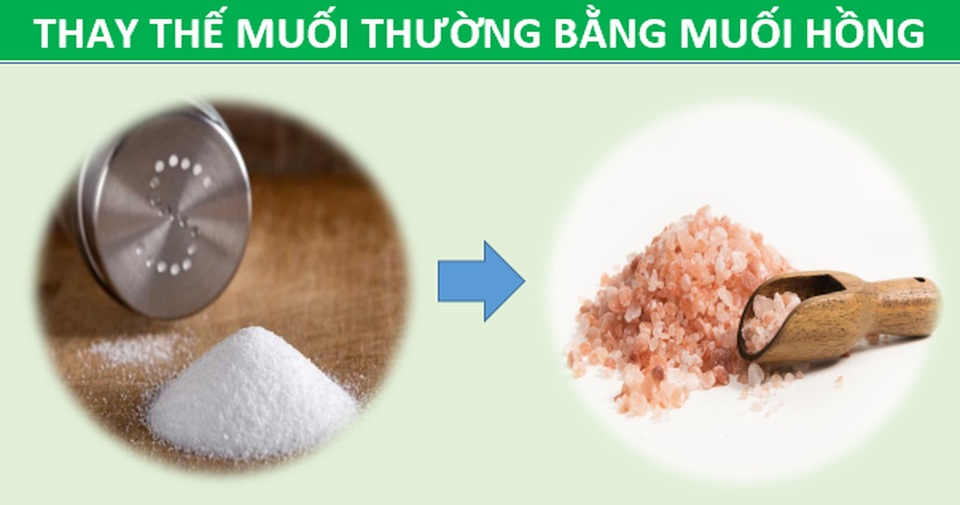 Điểm mặt thực phẩm lành mạnh thay thế các món ăn nhiều nguy cơ - 3 Điểm mặt thực phẩm lành mạnh thay thế các món ăn nhiều nguy cơ - 3